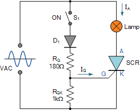 Animation of R and RC firing circuit for Thyristor – POWER ELECTRONICS ...